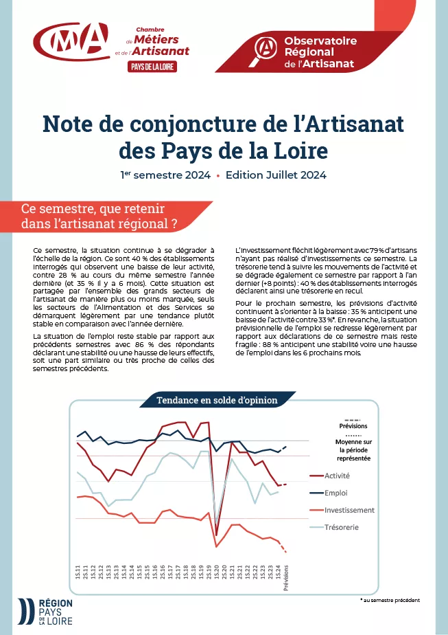 Note de conjoncture de l'artisanat des Pays de la Loire - Juillet 2024