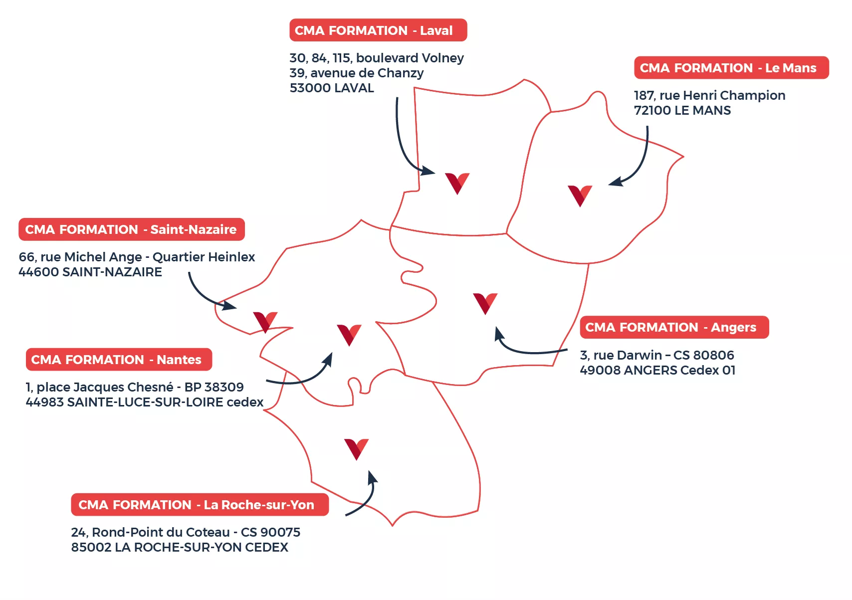 Carte des sites de Formation | CMA Formation | Nantes, Saint-Nazaire, Angers, Laval, Le mans, La Roche-sur-Yon